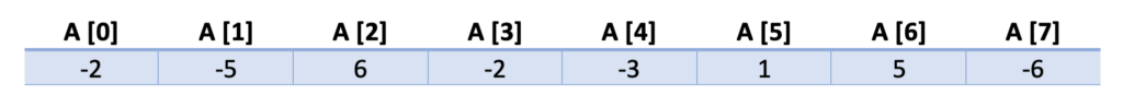 indexed array