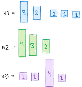 sample input test case