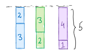 equal stacks solution