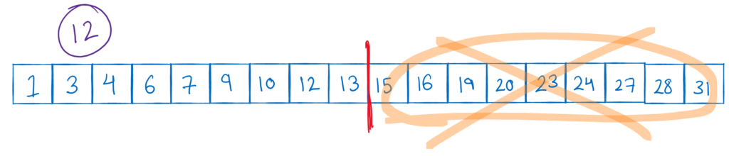 dividing array in 2 halves