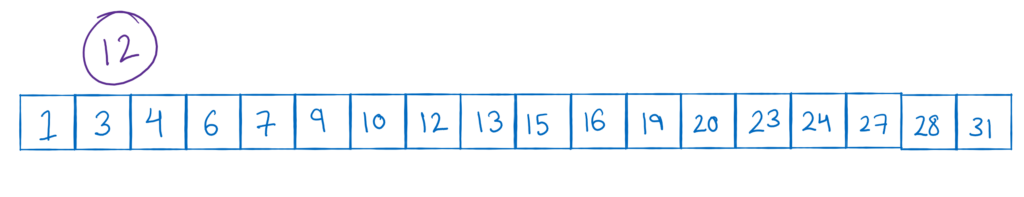 sample array to do binary search