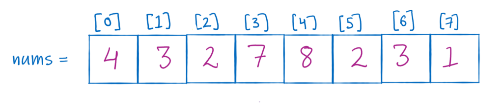 Image showing the importance of given limit.