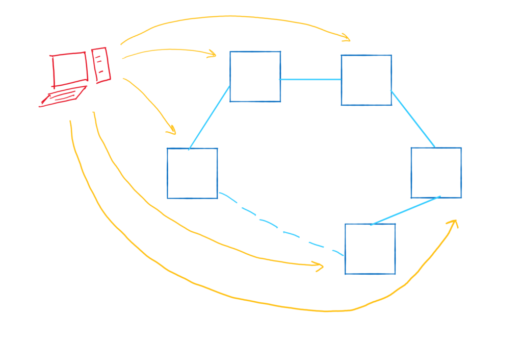 a circular application