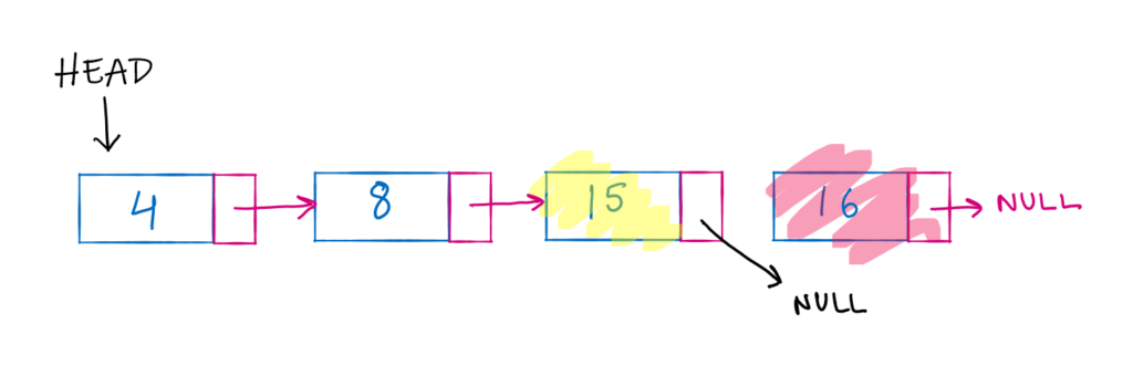 delete last node in linked list