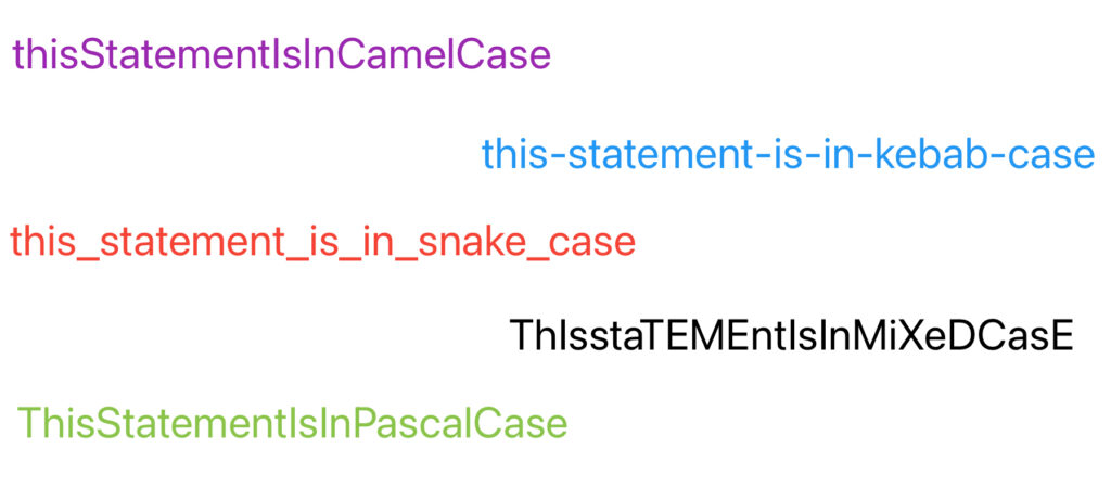 different string representation styles